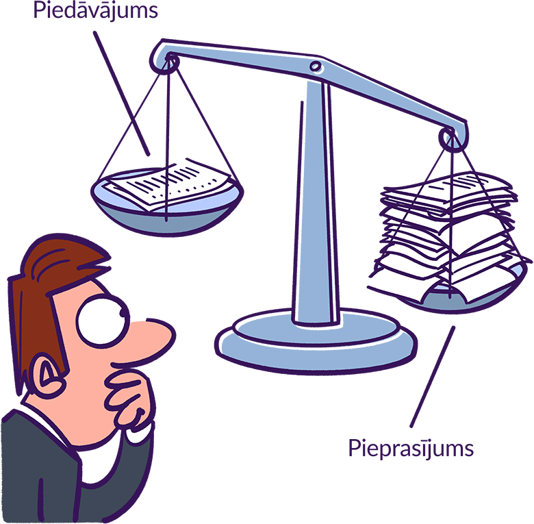 Ilustratīvs attēls: svari attēlo situāciju, kas parāda pieprasījuma un piedāvājuma svārstības.